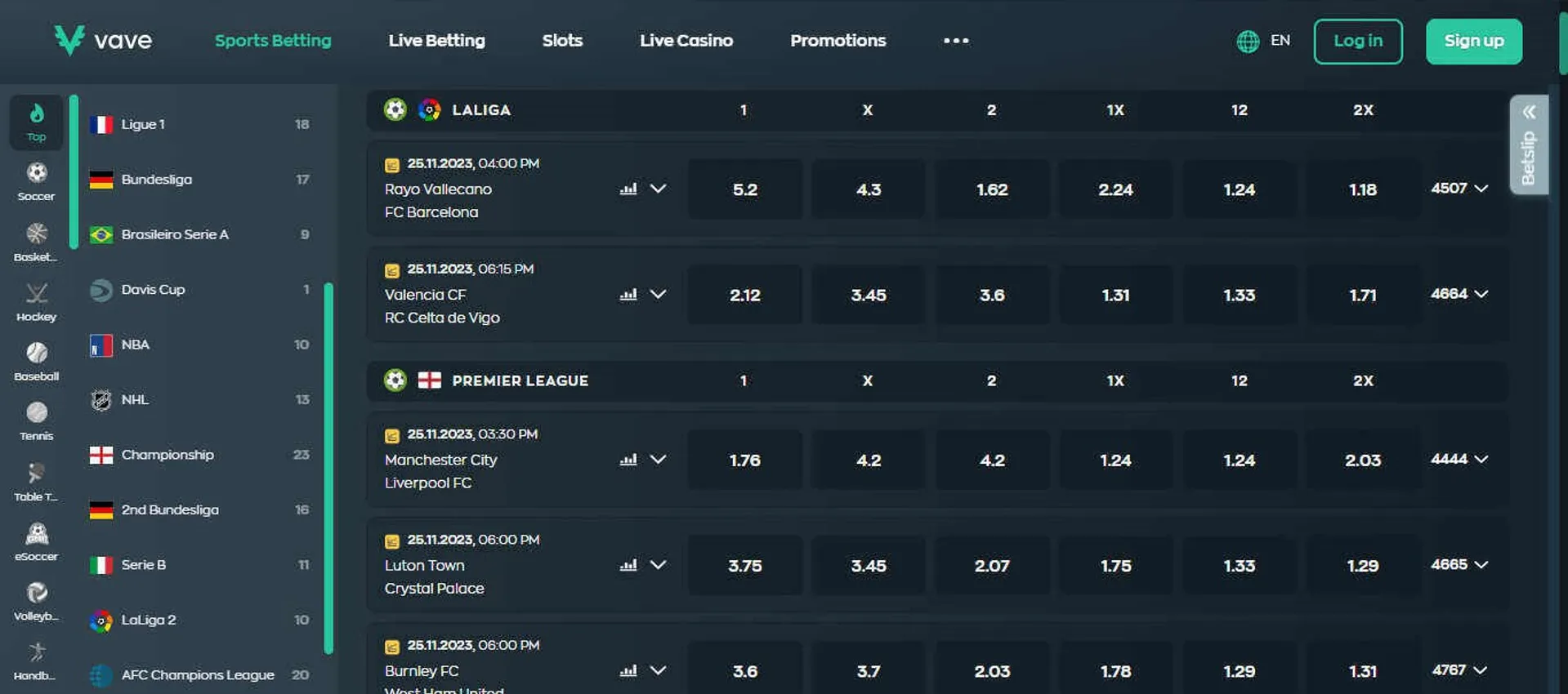 Bets brasil