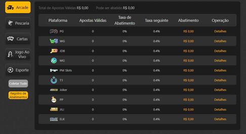 Jogos de avião online